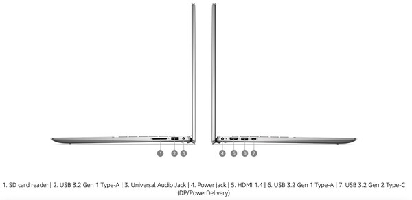 The connectivity options on the Inspiron 16 5635 (Image: Dell)