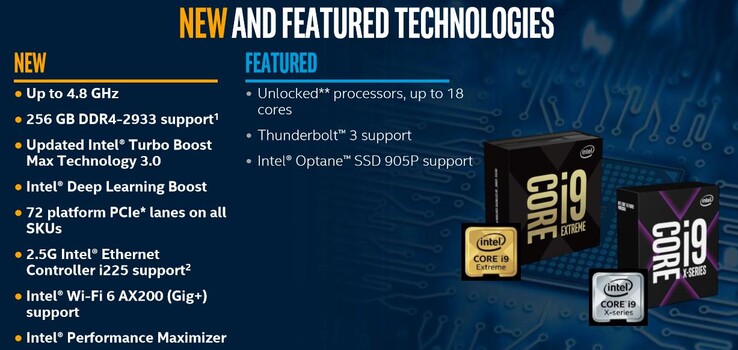 (Image source: Intel via Legit Reviews)