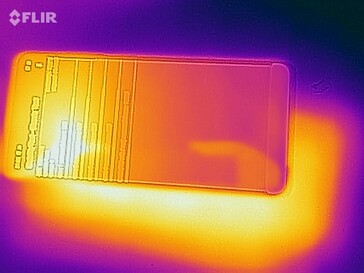 Heat map front