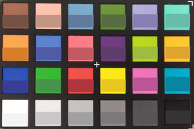 ColorChecker Passport: The lower half of each area of colour displays the reference colour