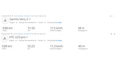 GNSS measurement: Summary