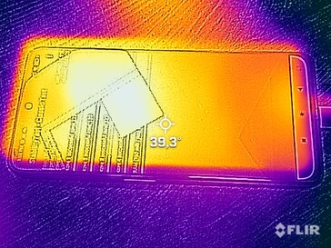 Heatmap Front