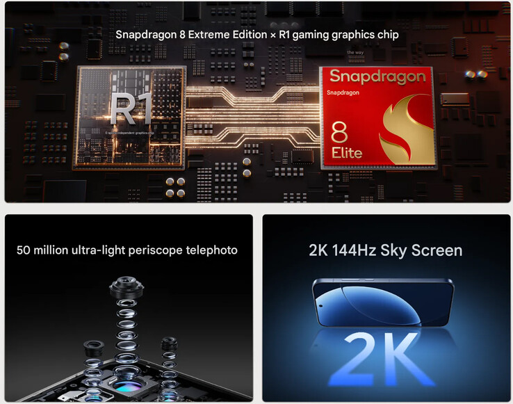 Realme GT 8 core specs (Image source: Realme - machine translated)