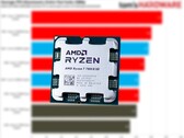 The Ryzen 5 7600X3D is a cut-down Ryzen 7 7800X3D with two cores disabled. (Image source: Tom's Hardware, Notebookcheck, edited)