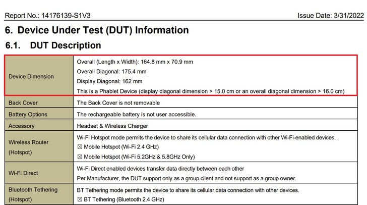 Details from FCC SAR report. (Image source: FCC)