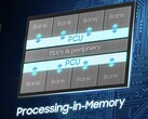 PIM (Processing-in-Memory) would pave the way to CIM (Computing-in-Memory). (Image Source: Samsung)