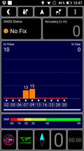 GPS test indoors