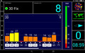 GPS test indoors