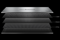 IBM Osprey QPU structure (Image Source: IBM)