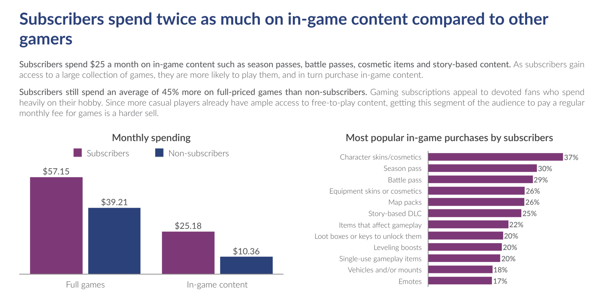 Xbox Game Pass vs. PlayStation Now: Which Is the Better Deal?