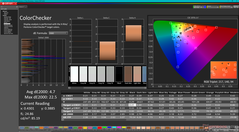 ColorChecker before calibration