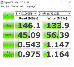 CDM (Secondary HDD)