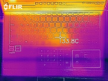 Heat map of the top case at idle