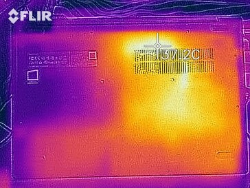 Heat map idle (bottom)