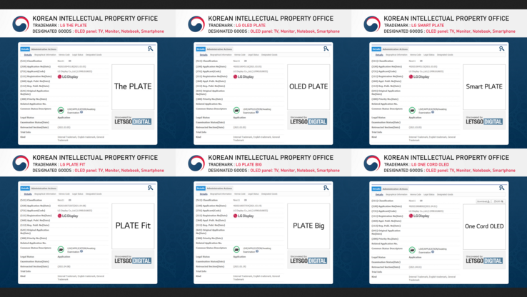 LG's new trademarking applications. (Source: LetsGoDigital)