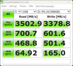 The second SSD is only connected via PCIe 4.0 x2.