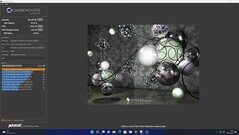 Cinebench R15