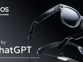 The loomos smart glasses. (Image source: loomos)
