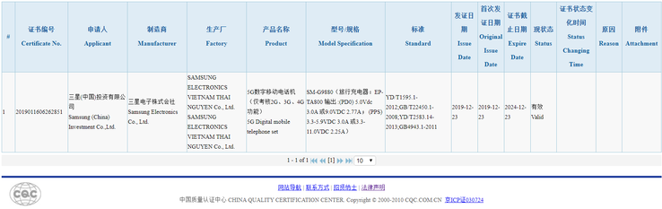 The "Galaxy S11+" on the 3C and Bluetooth SIG websites. (Source: 3C, Nashville Chatter)