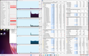System idle