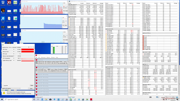 System idle