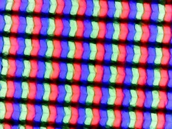 Sub-pixels