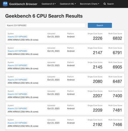 (Image source: Geekbench)