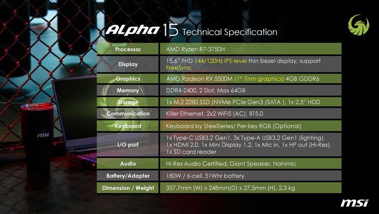 MSI Alpha 15 specifications. (Image Source: MSI)