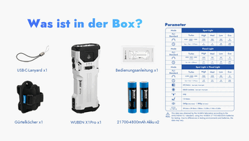 Box contents and battery life.