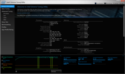 Intel XTU – Prime95
