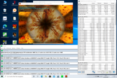 MateBook 13 (AMD): Stress test (CPU + GPU)