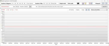 GPU storage speed Turbo