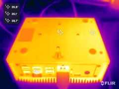 Newsmay AC8F-POE during the stress test (bottom)