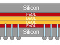 Transverse section of two wafers stacked one on top of the other. (Source: Cadence)