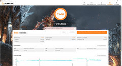 3DMark 2013: Fire Strike