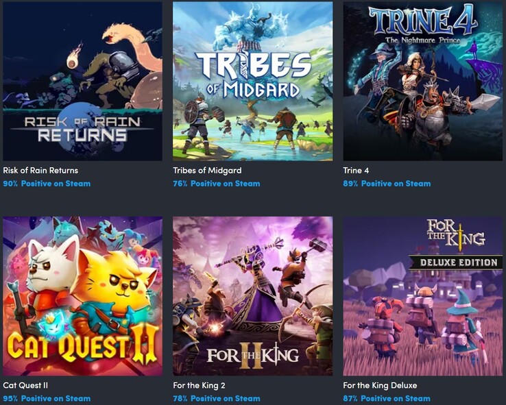 All the games included in the collection (Image source: Humble Bundle)