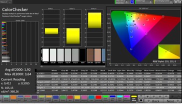 CalMAN color accuracy