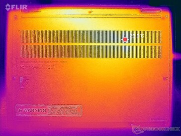 System idle (bottom)
