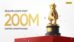 Realme announces a new milestone. (Source: Realme)