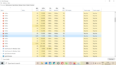Checking how much RAM Firefox needs to load and display 4 tabs. Image source: Notebookcheck