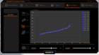 Gigabyte Control Center - Fan settings