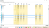 Checking how much RAM Maxthon needs to load and display 4 tabs. Image source: Notebookcheck