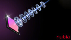 Nubia Z60 Ultra is gearing up to bring better camera performance (Image source: Nubia [Edited])