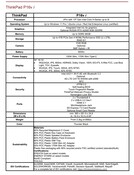 Lenovo ThinkPad P16v i Specs