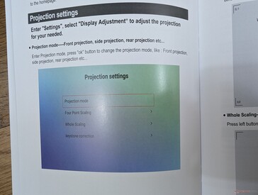 Projection, four point scaling, whole scaling, and keystone settings