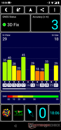 GPS Test: Outside