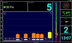 GPS Test indoors