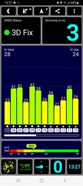 GPS test outdoors