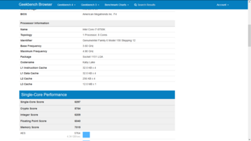 The Geekbench scores for the Intel Core i7-9700K (continued). (Source: Geekbench)
