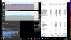 Clock rates: Cinebench loop